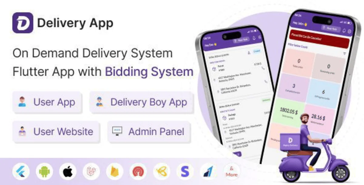 Delivery App – On Demand Delivery System Flutter App with bidding system | Courier App
