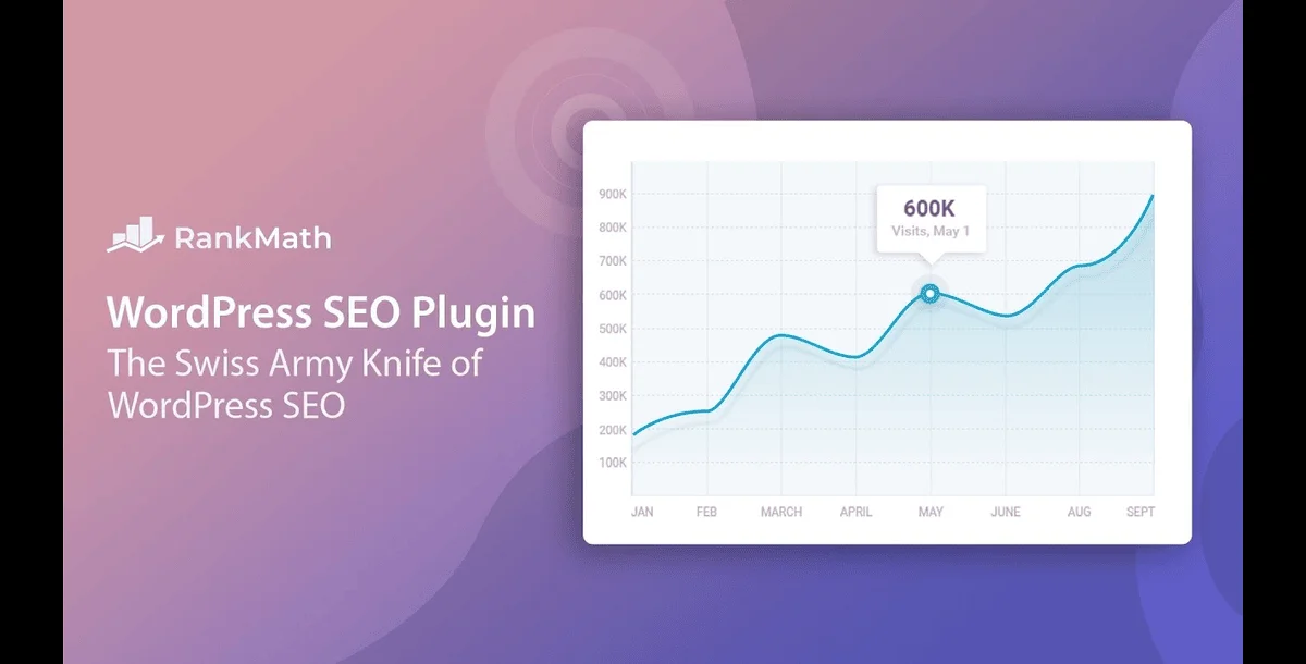 Rank Math Pro - BEST WordPress SEO Tool