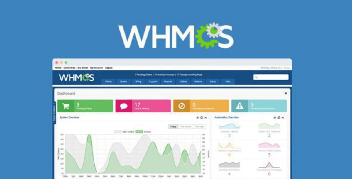 WHMCS – Web Hosting Billing & Automation Platform