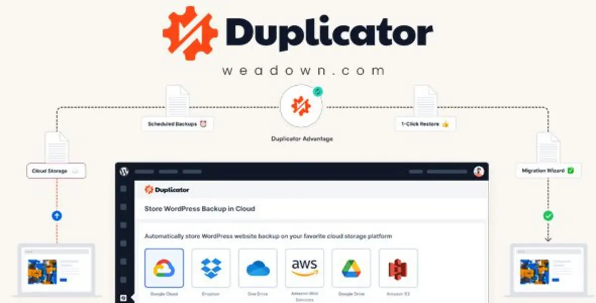 Duplicator Pro – WordPress Backup and Migration Plugins